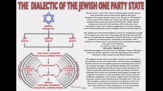 The dialectic of the jewish one party state