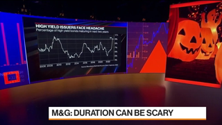 Scariest Charts in Financial Markets, According to M&G