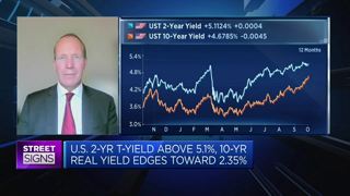 Yields of US treasurys will 'lurch higher': Strategist