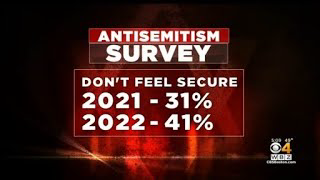 Survey: 1 in 4 Jewish people targeted by hate last year