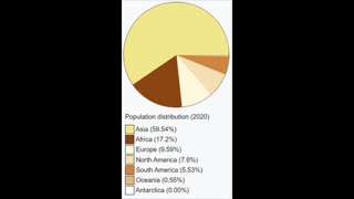 You Are Not a Minority - East Asian Han