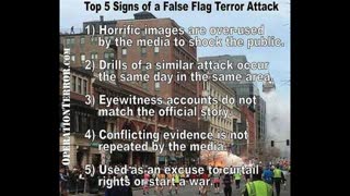 How to Spot a "False Flag": Jim Fetzer and Dr. Katherine Horton, Part 4