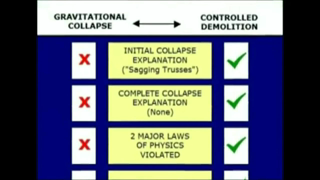 9/11 - Brief Summary of Evidence Supporting Controlled Demolition of Twin Towers