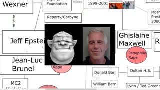 Epstein Crime Map Part 1 of 3 re-uploaded