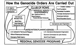 Rockefeller's Club Of Rome Launches World Genocide - How The Genocide Orders Are Carried Out