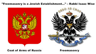 Russia-Ukraine Jewish Fake War Theater - How The Jews Create The Crisis And Manipulate The Prices