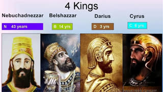 Babylon, Media, Persia - The Genealogy Of Jewish Persian Kings