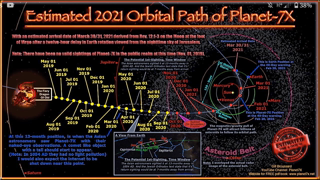 "The Great Reset" = Earths magnetic pole reversal cataclysm