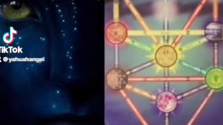 Universal Kabbalah and the Avatar Connection: Lucifer’s Religion Part 2