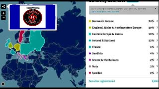 DNA RESULTS-SYYENERGY7