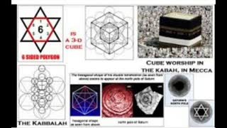 Kabbalah and Science: Nothing new under the Sun.