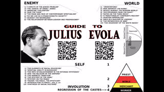 Jason Alfred Thompkins on Julius Evola and Radical Traditionalism