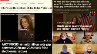 Harris Biden Trump Expose 2020 Election Fraud Jim Fetzer Victor Hugo Will Hold Trump Accountable