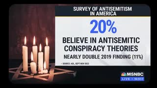 Bro Nate - Antisemitic Ideas Are True, Apr 27, 2023