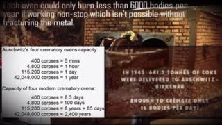 HoloHoax cremation nonsense vs the TRUTH.