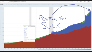 Toilet-flushing the U.S. in 3 Exciting Fed Colors