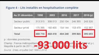 L'escroquerie de comptage durant le covid-19 démasquée