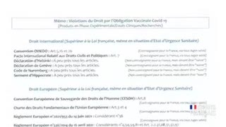 Un Juriste Dresse la Liste de Â« tout ce qui a Ã©tÃ© ViolÃ© au Niveau Juridique Â» Depuis 2 ans !