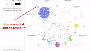 VoilÃ  pourquoi les loisirs sont "non essentiel" / Here the answer why Leisure are "not essential"