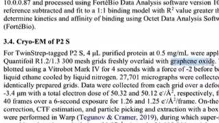 Pfizer admits in its own document that the vaccine contains Graphene Oxide