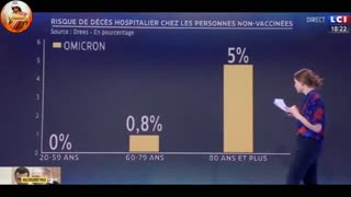 Le rÃ©veil va Ãªtre relativement difficile pour beaucoup en effet !