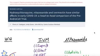 Ivermectin, Nitazoxanide, And Hydroxychloroquine For COVID19 - Head To Head Comparison Of The Three