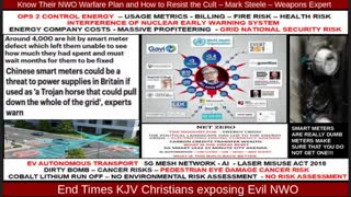 Know Their NWO Warfare Plan and How to Resist the Cult – Mark Steele – Weapons Expert