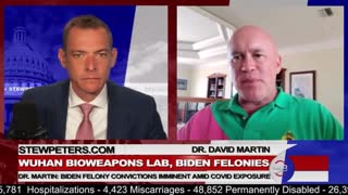 Dr. David Martin: Wuhan Bioweapons Lab