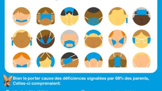 Masques enfants: Ã©tude internationale allemande, une bombe !