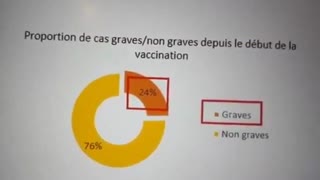 DÃ‰CÃˆS SUITE AUX VACCINS COVID-19 Dr Denis AGRET