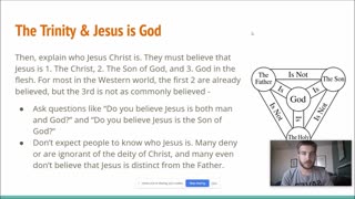 How to Go Soulwinning #10: Explaining Who Jesus Is