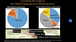 Unearthing Ancient Ashkenaz and the origin of Yiddish