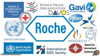 SWITZERLAND'S CRIME SYNDICATE: WEF- CLUB OF ROME - BIG PHARMA