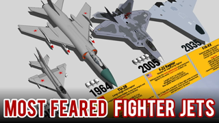 Most Feared Fighter Jets By Generations 3D