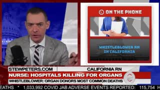 33-Year-Old Single Dad KIDNAPPED by Hospital, Set for Death! PLUS: Nurse Whistleblower and MORE!