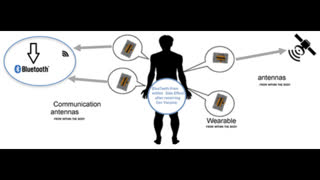 Man finds continuous Bluetooth connections in body after taking C Vax