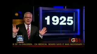 Glenn Beck: History of Jewish Expulsions Over 2,000 Years