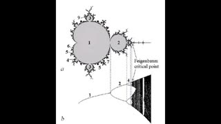 corona covid virus Trump id2020 666 pope gates end of days babylon Jesus Loves