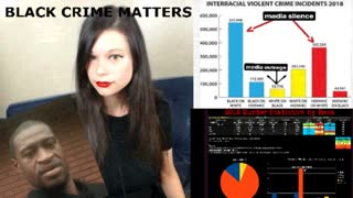 BLACK CRIME MATTERS - With Emily Youcis