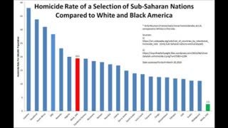 HEBREW RACISTS