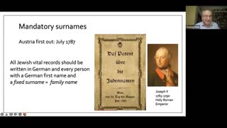 How Jews got their Surnames and Patronymics