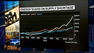 Jews, who run China, pushing - Making Sense of Chinaâ€™s Energy Crisis