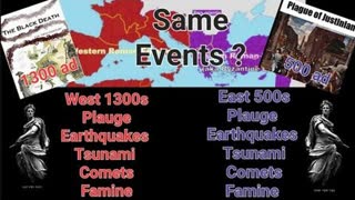 Rome Never Fell, They Divided East-West & Added 1,000 Years (+--) to the Calander