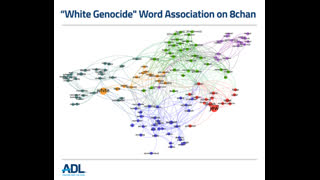 JEWS ARE COMMITTING WHITE GENOCIDE IN 2021 WITH THE TERMINATOR GENE IN A NEEDLEðŸ’‰ â˜ ï¸ ðŸ¥” ðŸ¼ ðŸ˜· ðŸ’©