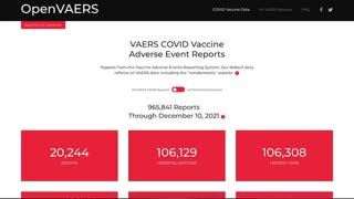 The Latest Open VAERS Data Is Out