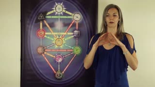 Universal Kabbalah Series - Part 2 - Why It's Called Universal Kabbalah