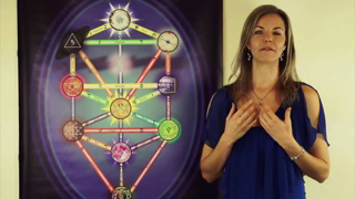 Universal Kabbalah Series - Part 1 - Introduction & What Is Universal Kabbalah