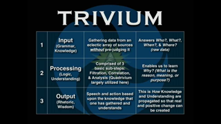 Mark Passio - The Trivium