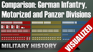 Comparison German Infantry, Motorized & Panzer Divisions 1939 - Visualization