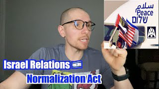 Israel Relations Normalization Act: Two State Solution, Abraham Accords